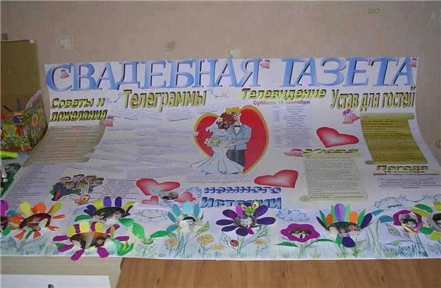 Плакат на жемчужную свадьбу своими руками Плакат на жемчужную свадьбу своими руками